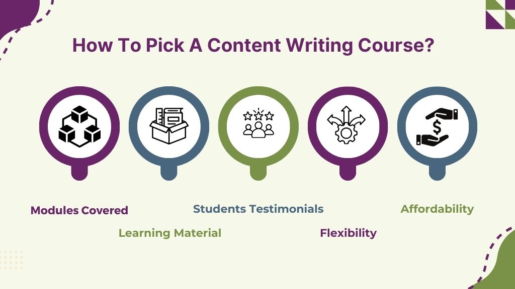 Key considerations for selecting a content writing course